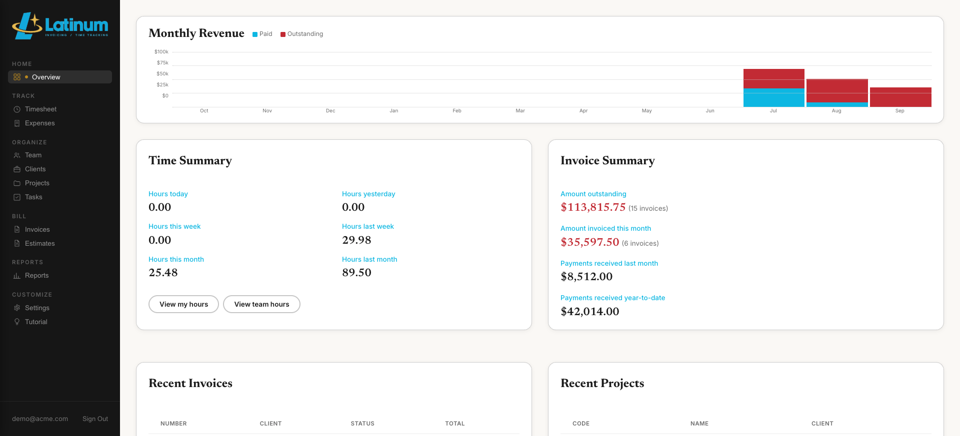 Latinum dashboard